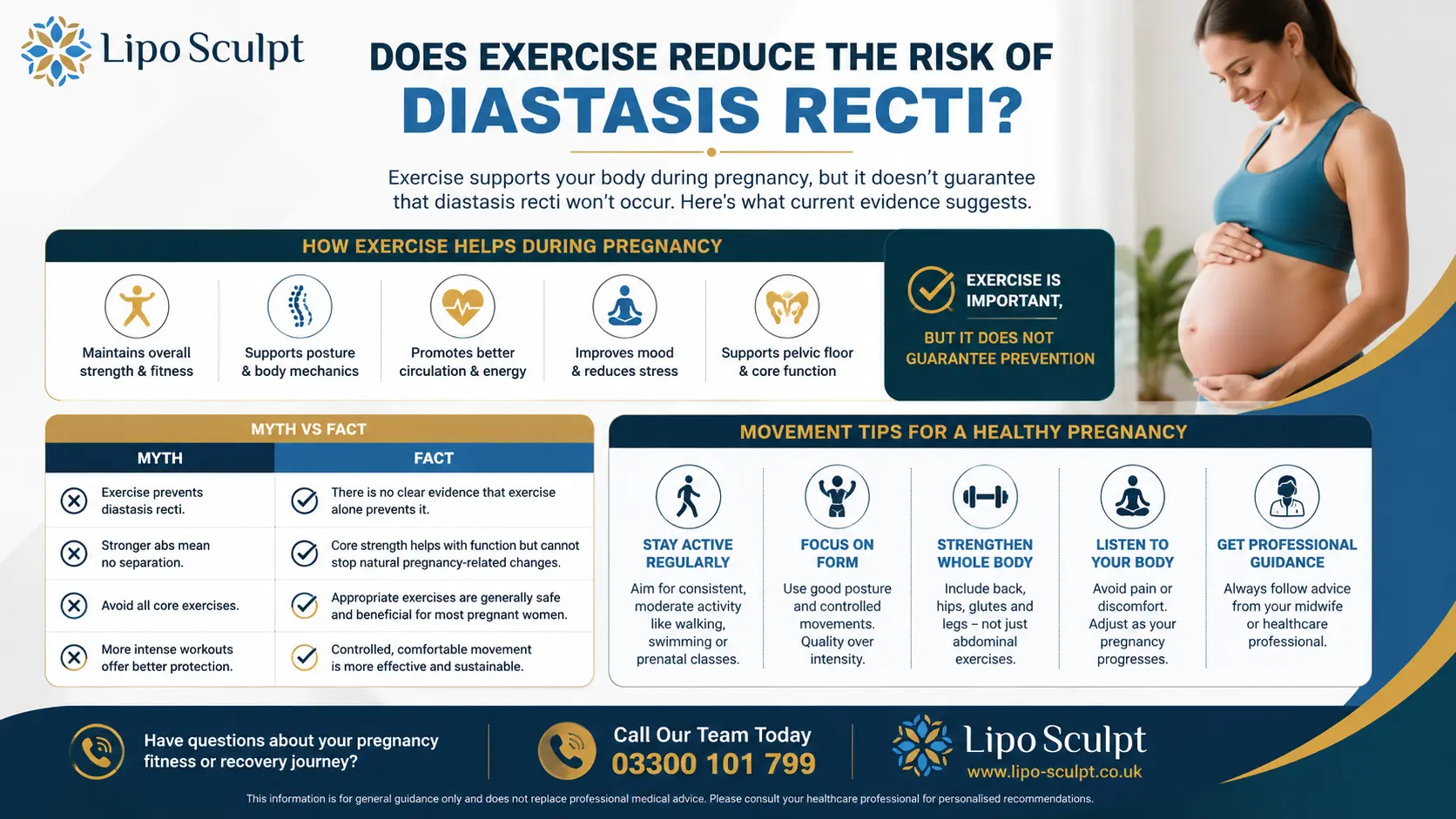Does Exercise Reduce the Risk of Diastasis Recti? 1 Does excercise reduce the risk of diastasis recti Nottingham : The Bigger Picture